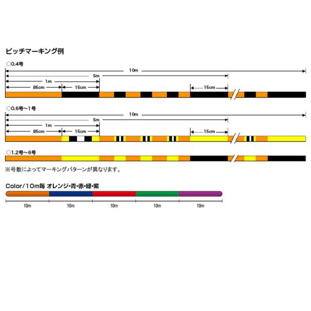 Peライン 釣り糸 クレハ Kureha Seager シーガー Pex8 400m 2号 3号 4号 5号 2点までメール便配送可能 メール便 対応 の通販はau Pay マーケット ウエストコースト アウトドアshop