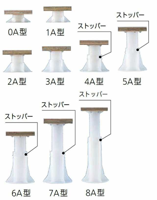 プラ木レン 呼称：4A型 / 1個入り 49328705 フクビの通販はau PAY