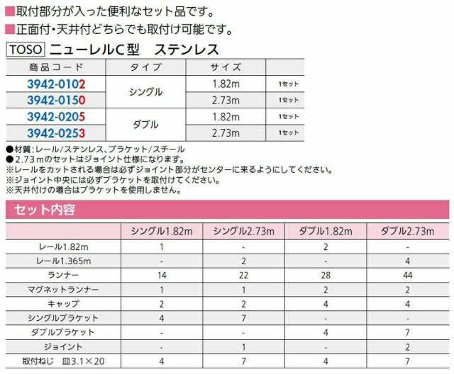 ニューレルC型 ステンレス タイプ：ダブル 2.73m 1セット入り 39420253 TOSOの通販はau PAY マーケット クレール  DNA店 au PAY マーケット－通販サイト