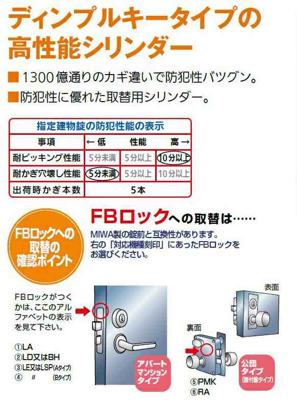 FBロック取替シリンダー 品番：RA   1個入り 12515403 アルファ - 10