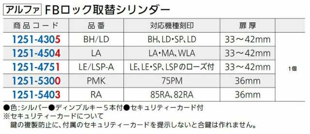 FBロック取替シリンダー 品番：DH/LD 1個入り 12514305 アルファの通販はau PAY マーケット クレール DNA店 au  PAY マーケット－通販サイト