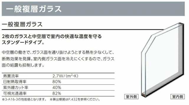 激安特価 テラスドア サーモスII-H 一般複層ガラス仕様 在来工法 06920 W