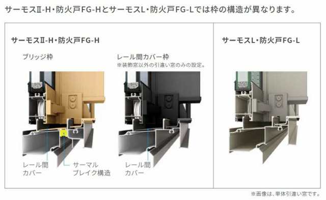 サーモスII-H 引き違い 2枚建て 井桁面格子付き 一般複層ガラス仕様 07411 W：780mm × H：1,170mm LIXIL リクシル  TOSTEM トステム 今すぐ購入安い