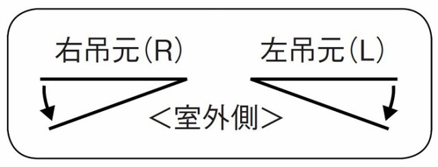 外部物置ドア 11型 非防火 K2 レバーハンドル仕様 W：640mm × H：1,000mm LIXIL リクシル TOSTEM トステムの通販はau  PAY マーケット クレール DNA店 au PAY マーケット－通販サイト