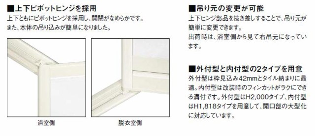 浴室中折ドア SF型 内付型 樹脂パネル入 完成品 0717 W：750mm × H