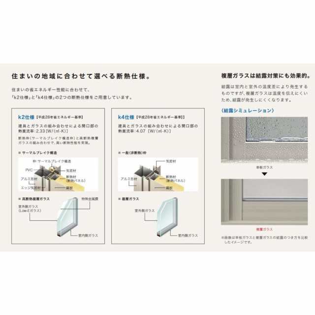 ジエスタ 2 Giesta M29型 K4仕様 片開きドア W 924mm H 2 330mm 断熱 玄関 ドア リクシル Lixil 21年3月末販売終了の通販はau Pay マーケット クレール Dna店