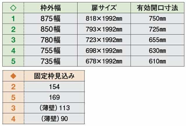 ハピア 片開きドア Y4デザイン 鍵なし 固定枠 2000高 沓摺なし 3方枠