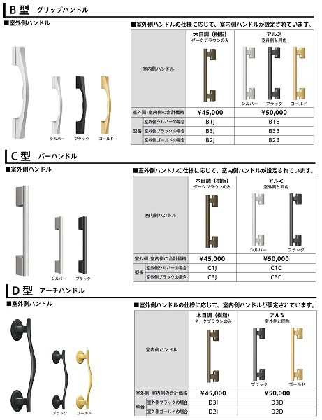 プレナスX C24型 片開きドア W：873mm × H：2,330mm 玄関 ドア LIXIL リクシル TOSTEM トステムの通販はau PAY  マーケット クレール DNA店 au PAY マーケット－通販サイト