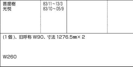 リクシル ドア 引戸用部品 その他 玄関 店舗 勝手口引戸 玄関引戸網戸レール Ddzb215 Lixil トステム メンテナンスの通販はau Pay マーケット クレール Dna店