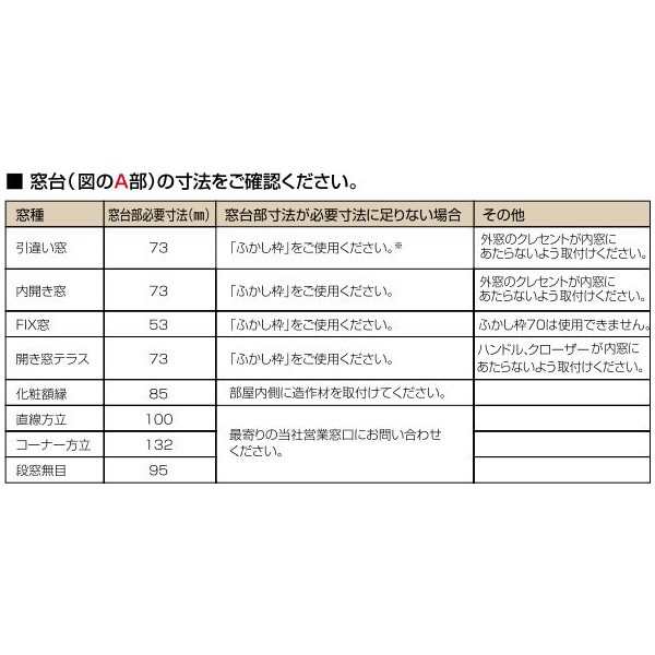 ふかし枠 プラマードu 引き違い窓用 四方 25mm W 550 1 000mm H 801 1 0mm かんたんマドリモ オプション品 Ykkapの通販はau Pay マーケット クレール Dna店