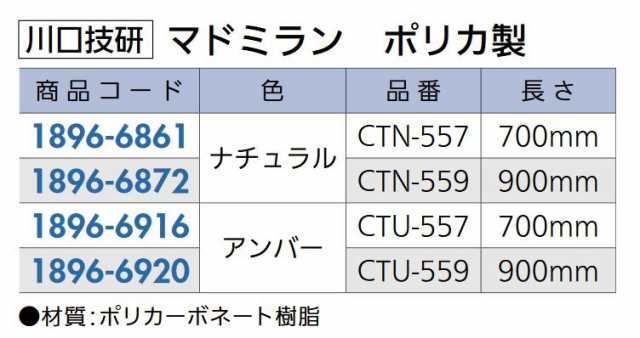 SALE／104%OFF】 川口技研 マドミラン ポリカ製 アンバー 長さ700mm?幅55mm PCU-557