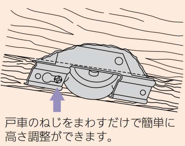 リフォーム用品】 マツ六 ＶＩＰ調整戸車 ３０ミリ Ｖレールタイプの通販はau PAY マーケット - クレール DNA店