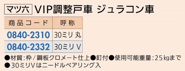 リフォーム用品】 マツ六 ＶＩＰ調整戸車 ３０ミリ Ｖレールタイプの通販はau PAY マーケット - クレール DNA店