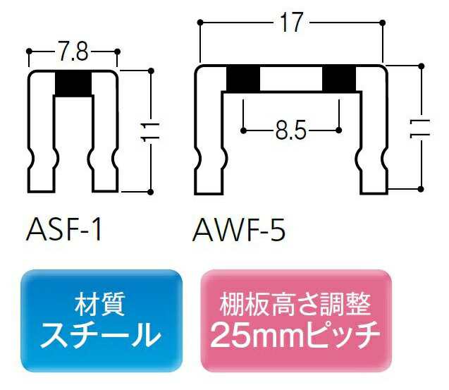 売れ筋がひ新作！ ロイヤル 棚柱 チャンネルサポート シングル ASF-1 1500mm クローム