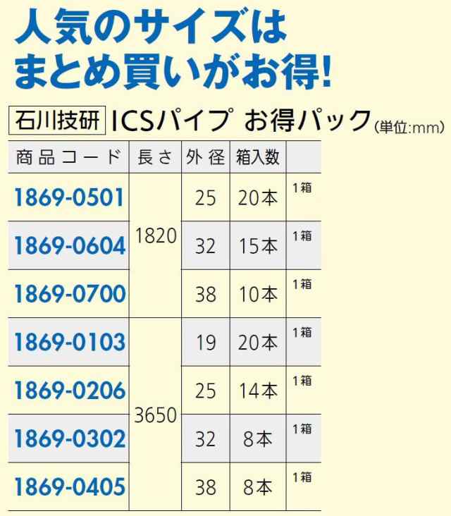 ICSステンパイプ 長さ：3,650mm × 外径：32mm   1本入り 1860-1100 石川技研 - 6