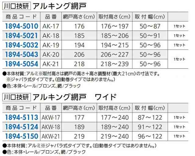 アルキング網戸 AK-19 / 18945032 川口技研の通販はau PAY マーケット