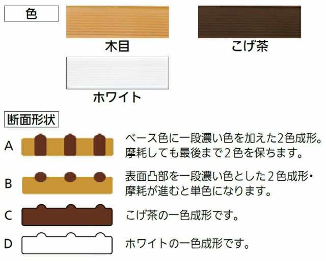 敷居すべり HiDX型 W：21mm × 20m 1巻 色：こげ茶 断面形状：C 18960325 川口技研の通販はau PAY マーケット  クレール DNA店 au PAY マーケット－通販サイト