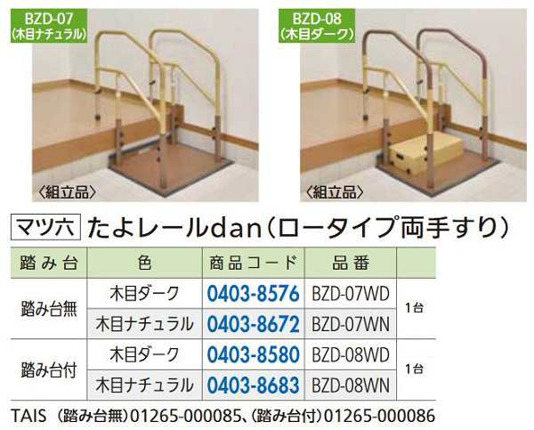 リフォーム商品 マツ六 たよレールｄａｎ　ロータイプ BZD-07WD　木目ダーク