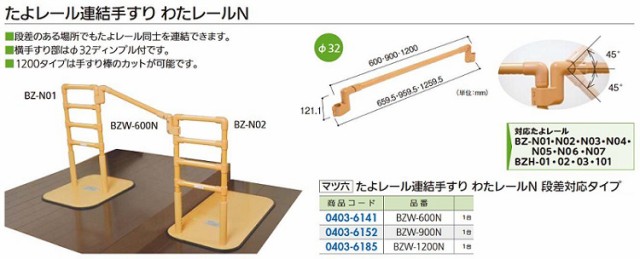 【リフォーム用品】 マツ六 わたレールＮ 段差対応型 ＢＺＷ−９００Ｎ