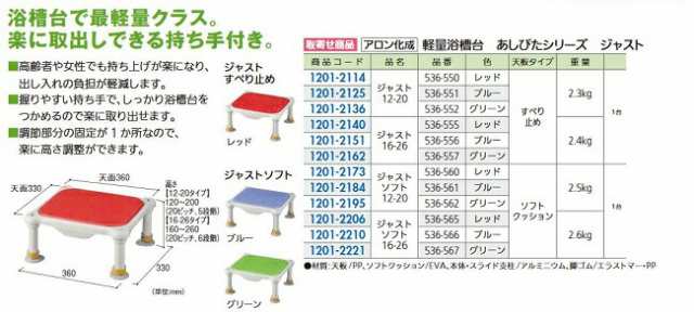 リフォーム用品 アロン化成 安寿 軽量浴槽台すべり止め ジャスト12-20