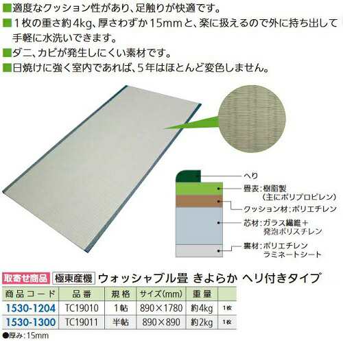 リフォーム用品 極東産機 ウォッシャブル畳きよらか 半帖 TC19011 49.5×89cm 15301300