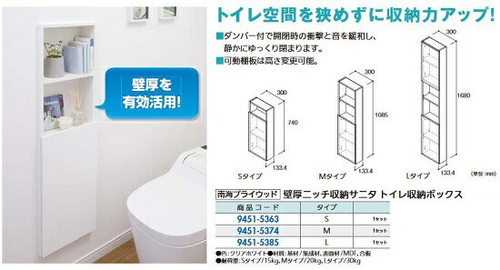 リフォーム用品 南海プライウッド サニタ トイレ収納ボックス Sタイプ