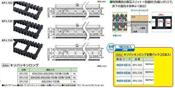 リフォーム用品 Joto (オ得)キソパッキンロング KP-L102 20本入