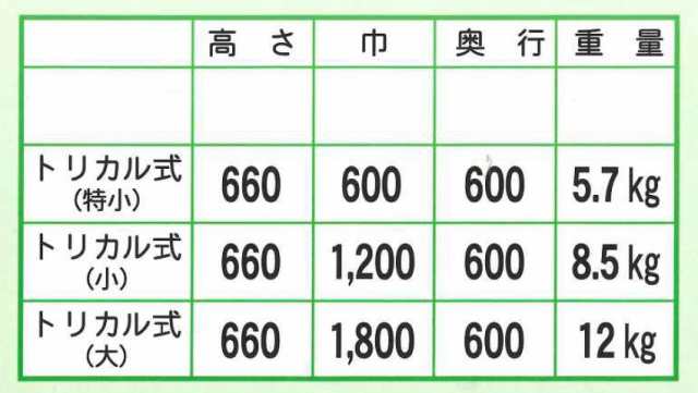 折りたたみ式ゴミ収納枠 トリカル式 大 高：660mm × 巾：1,800mm × 奥行：600mm 重量：12kg ゴミステーション 散乱防止