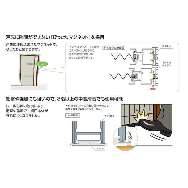 しまえるんですα 収納 網戸 両開き用 引分け W：1,000〜1,880mm H