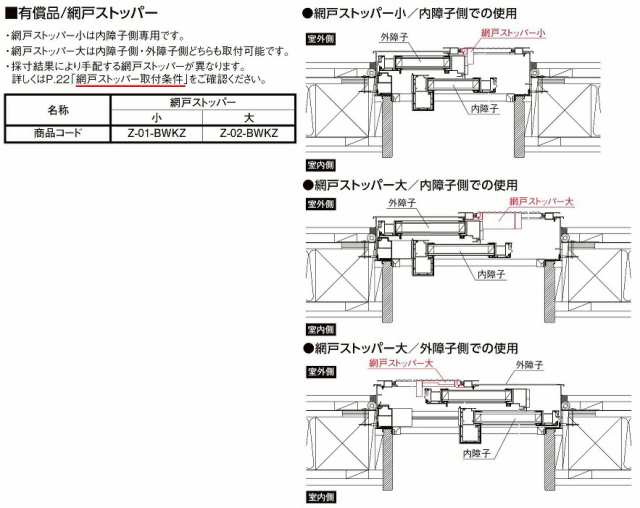 網戸ストッパー 小 Z-01-BWKZ LIXIL リクシル TOSTEM トステムの通販はau PAY マーケット クレール DNA店 au  PAY マーケット－通販サイト