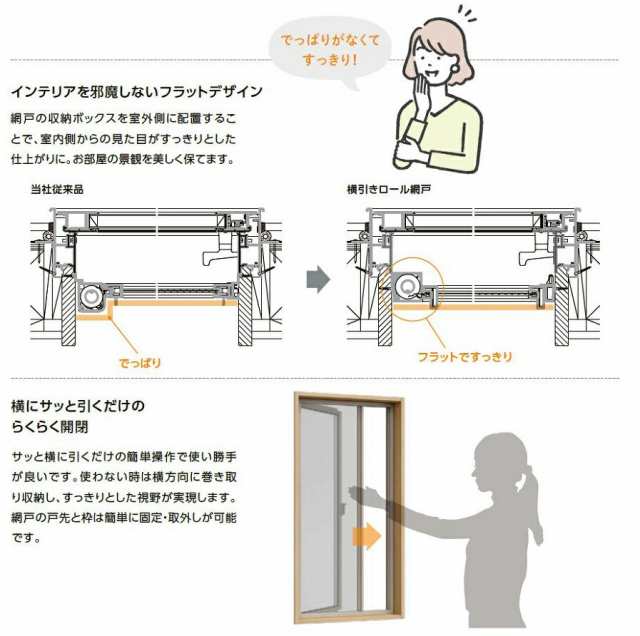 リフォーム網戸 横引きロール網戸 特注サイズ WS：581〜800mm × HS：931〜1,530mm LIXIL リクシル TOSTEM  トステムの通販はau PAY マーケット - クレール DNA店 | au PAY マーケット－通販サイト