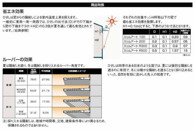 スリムアート200 ユニットひさし 28102 W：2,860mm × D：200mm LIXIL リクシル TOSTEM トステムの通販はau  PAY マーケット - クレール DNA店 | au PAY マーケット－通販サイト