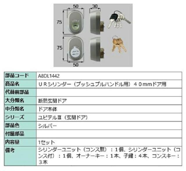 URシリンダー プッシュプルハンドル用 / 1セット入り 部品色:シルバー A8DL1442 交換用 部品 新日軽 LIXIL リクシル TOSTEM トステムの通販は 13,019円