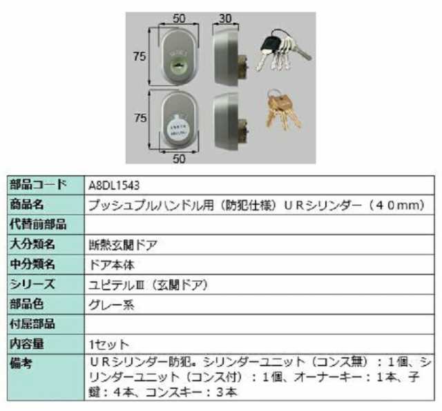 プッシュプルハンドル用 / URシリンダー 部品色：グレー系 A8DL1543 交換用 部品 新日軽 LIXIL リクシル TOSTEM トステム