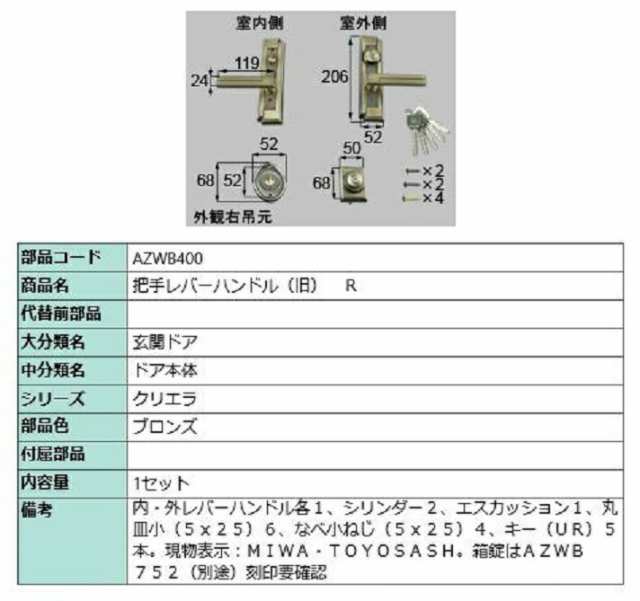 トネ/TONE ツールセット(サービスキット) 全71点 品番:C3 トネ/TONE ツールセット(サービスキット) 全71点 品番:C3