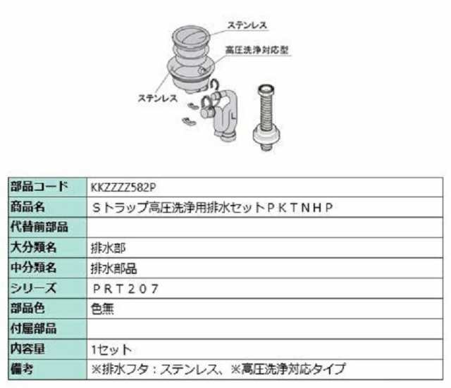 Sトラップ高圧洗浄用排水セット PKTNHP / 1セット入り 部品色：色無 KKZZZZ582P 交換用 部品 LIXIL リクシル TOSTEM トステム