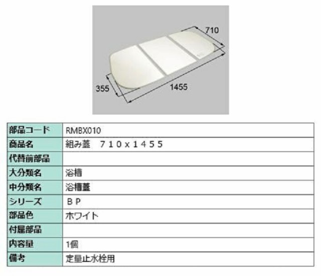 組み蓋 / 定量止水栓用 710mm × 1455mm 部品色：ホワイト RMBX010 交換用 部品 LIXIL リクシル TOSTEM トステム