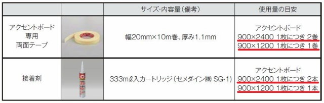 アクセントボード(見切材 + コーナーキャップ付) マグネット対応 寸法