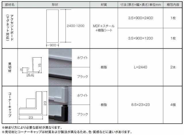 アクセントボード マグネット対応 ■-A0912-MBJV 寸法：900mm × 1200mm 1枚入 LIXIL リクシル TOSTEM トステム