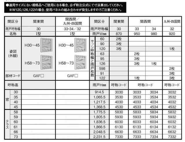 リフォーム雨戸 雨戸一筋 内付型 可動ルーバー雨戸 1枚 6632 W 9mm H 48 5mm 九州 四国間 Lixil リクシル Tostem トステムの通販はau Pay マーケット クレール Dna店