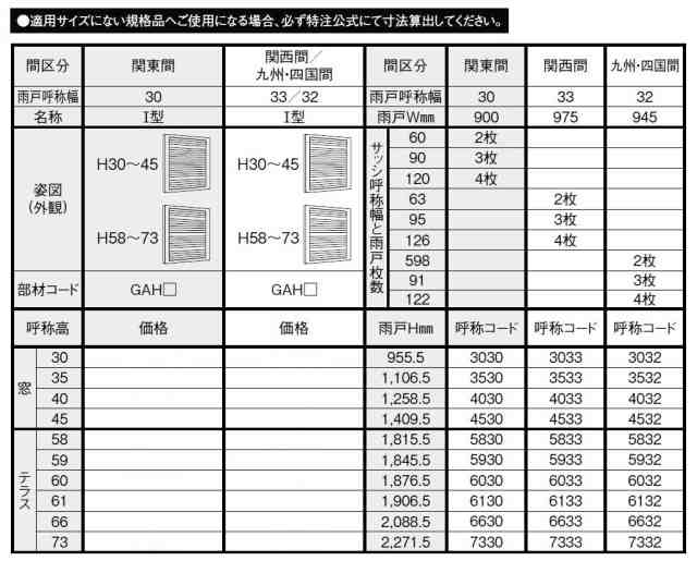 リフォーム雨戸 雨戸一筋 半外付型 可動ルーバー雨戸 1枚 3030 W 900mm H 955 5mm 関東間 Lixil リクシル Tostem トステムの通販はau Pay マーケット クレール Dna店