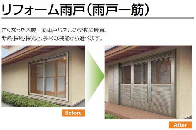 新発売】 リフォームおたすけDIY後付け雨戸 LIXIL TOSTEM 雨戸一筋 半外付型 壁付タイプ Danパネル雨戸 3枚 鏡板付戸袋  オーダーサイズ 幅一筋W2540〜2951×高さ一筋H1362〜1818mm 台風対策