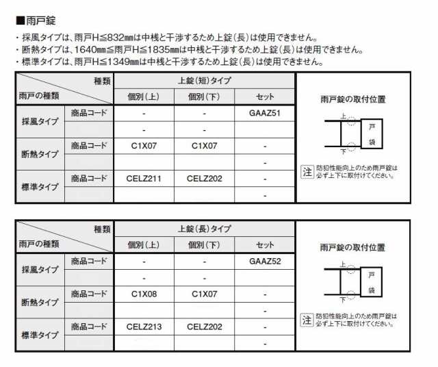 無料サンプルOK CELZ202 トステム LIXIL 雨戸錠下用 discoversvg.com