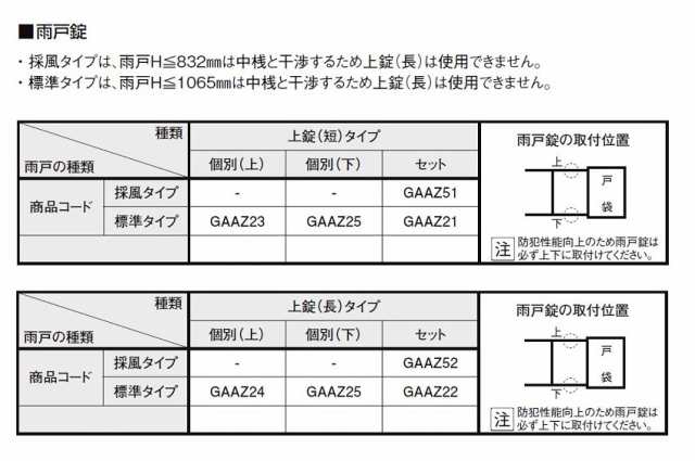 ハイクオリティ 取替雨戸パネル アルミ枠用 標準タイプ W550〜990×H1351〜1535mm パネル厚27mm 1枚 リクシル トステム 一般雨戸  取り替え 交換 リフォーム雨戸 DIY