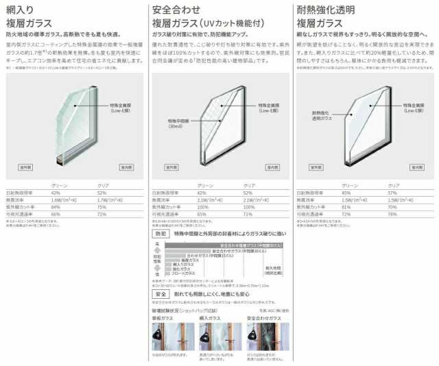 防火戸FG-L 高所用横すべり出し窓 ダブルループチェーン式 Low-E複層