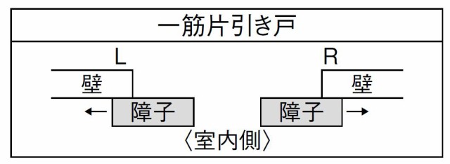 光悦 K6 一筋片引き戸 56型 面付格子腰付 ランマ付き 16918 W：1,692mm