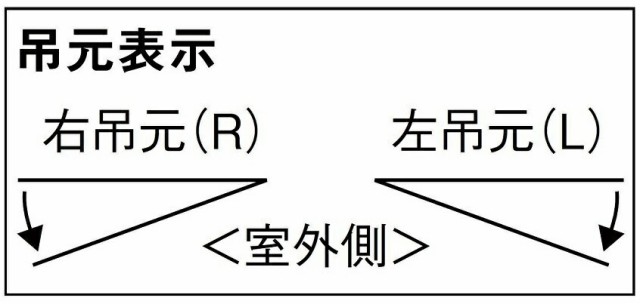 ジエスタ2 非防火 K2仕様 C93型 手動・エントリーシステム 両袖 W：1,240mm × H：2,330mm LIXIL リクシル  TOSTEM トステムの通販はau PAY マーケット クレール DNA店 au PAY マーケット－通販サイト