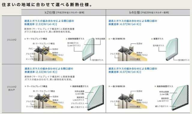 ジエスタ2 非防火 K4仕様 G11型 手動・エントリーシステム 片開き W：924mm × H：2,330mm LIXIL リクシル  TOSTEM トステムの通販はau PAY マーケット クレール DNA店 au PAY マーケット－通販サイト