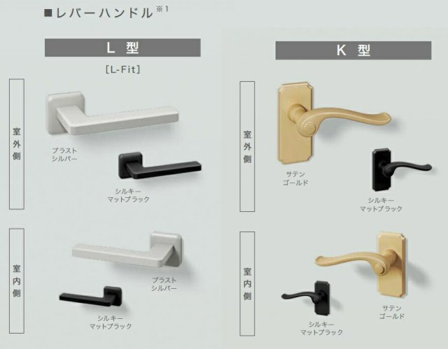 ジエスタ2 防火戸 K2仕様 M94型 / FamiLockオプションプラン