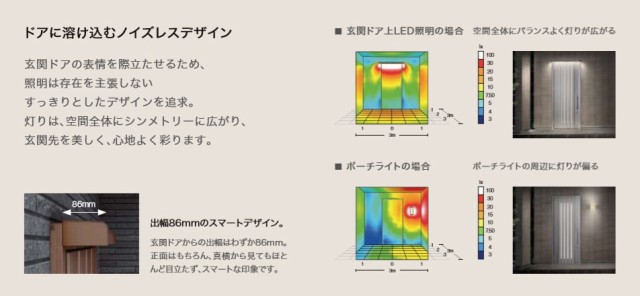 ジエスタ2 防火戸 GIESTA P16型 K4仕様 親子ドア W：1,240mm×H：2,330